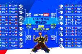 欧博服务通道-Doinb五赛季高光闪耀赛场，利物浦球迷集体沸腾，这就是我们的金咕咕！